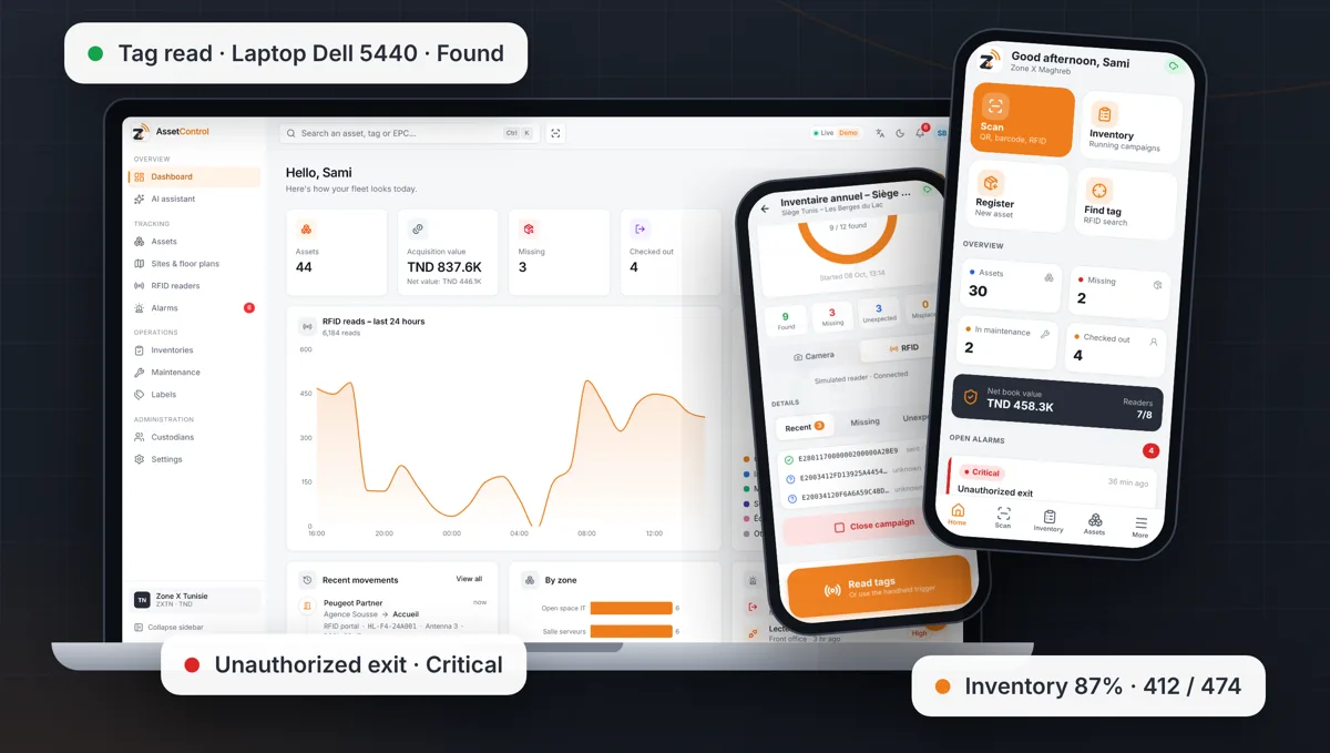 AssetControl dashboard on a laptop and mobile app screens